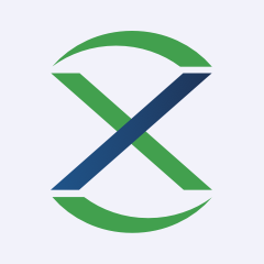 XSELL Realtime Call Tracking app logo