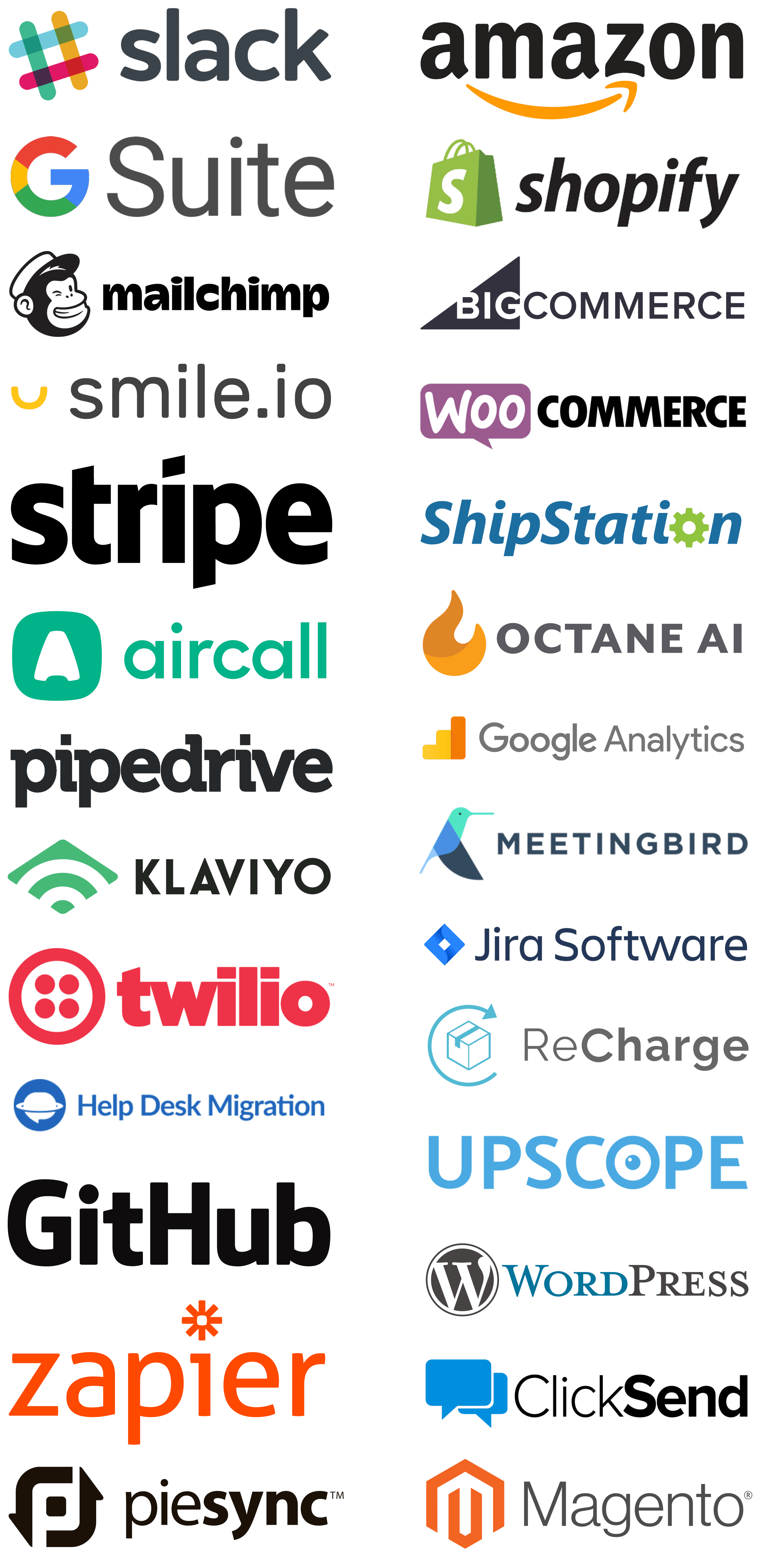 Re:amaze and RingCentral Integration Makes Customer Support Better for  Businesses - Re:amaze Blog